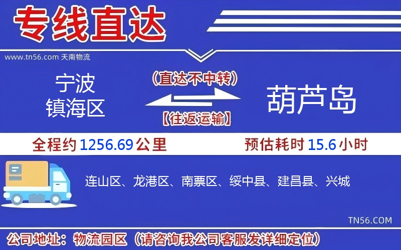 寧波鎮(zhèn)海區(qū)到葫蘆島物流公司 寧波鎮(zhèn)海區(qū)到葫蘆島物流公司