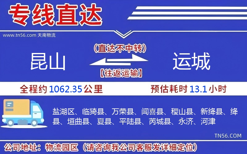 昆山到運城物流公司 昆山到運城物流公司