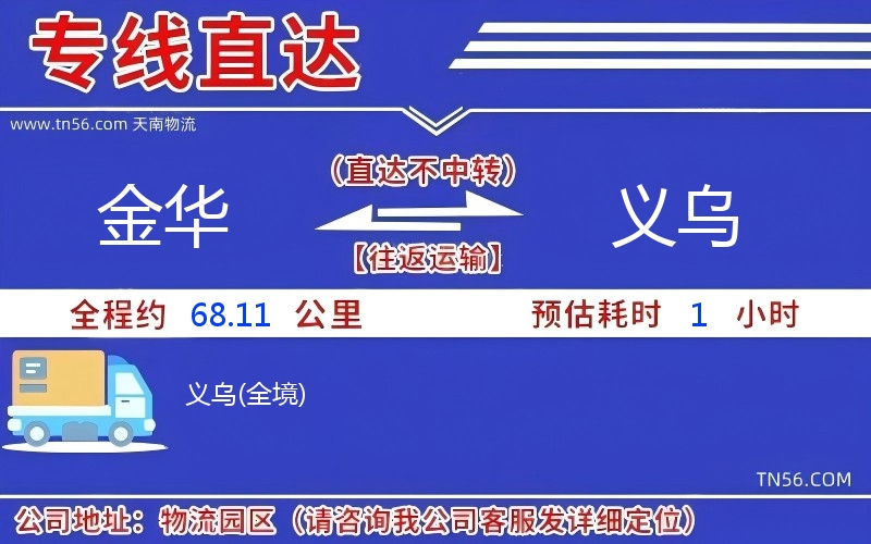 金華到義烏物流公司 金華到義烏物流公司